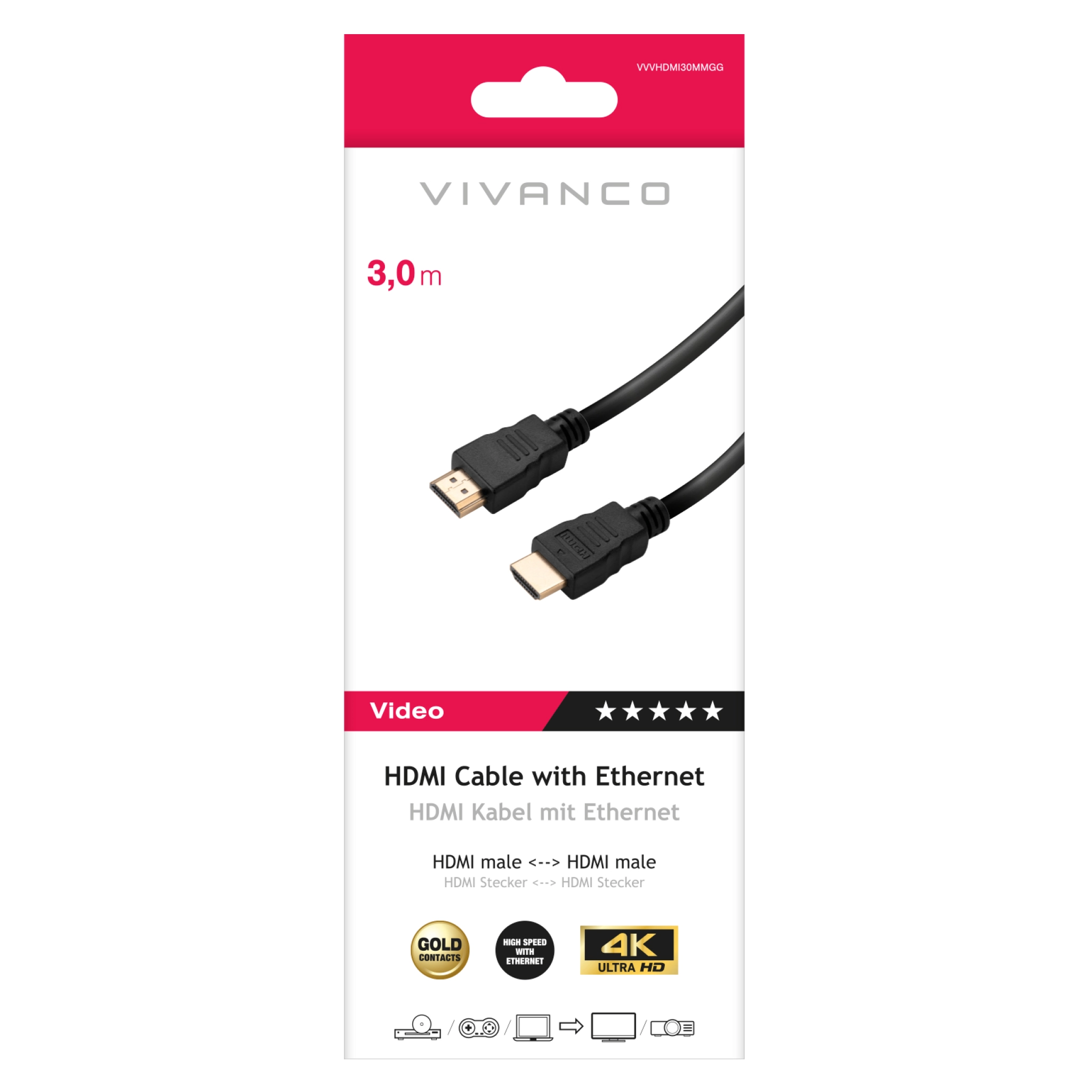 Vivanco høyhastighets HDMI-kabel med Ethernet
