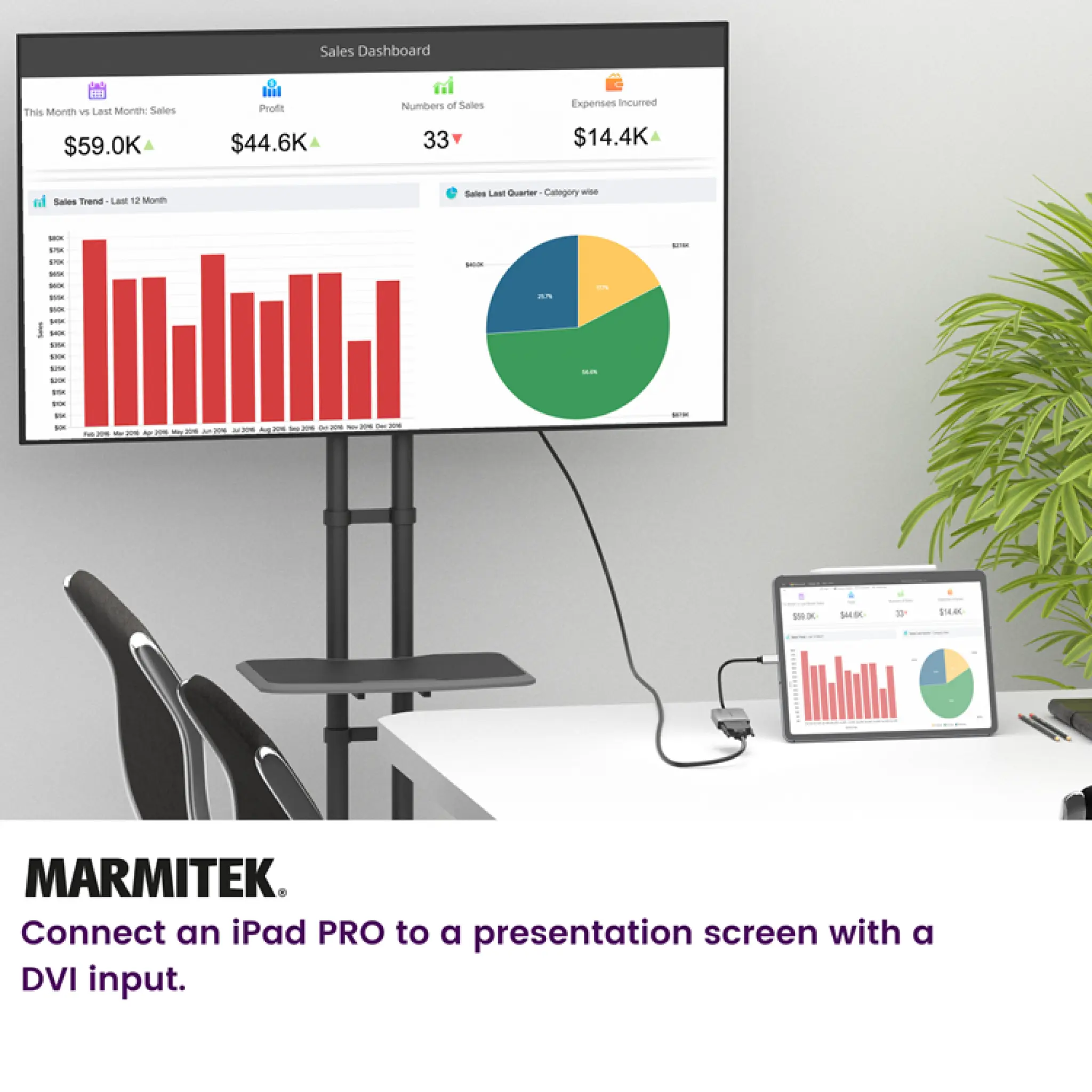 Marmitek USB-C til DVI-adapter. 0.15m
