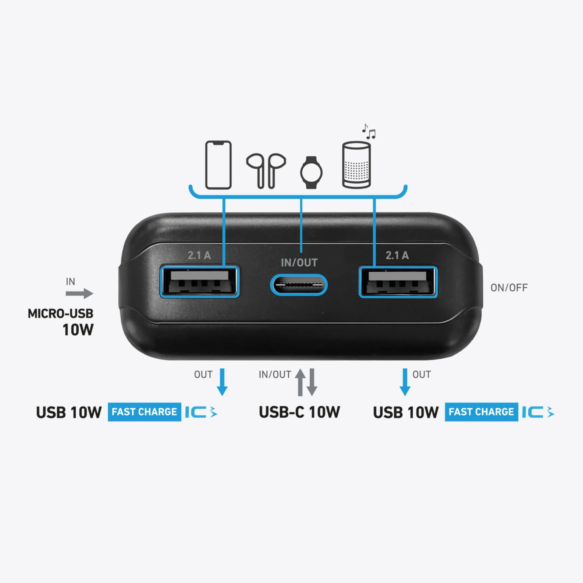 SBS Solar Power Bank. 20,000 mAh. Black