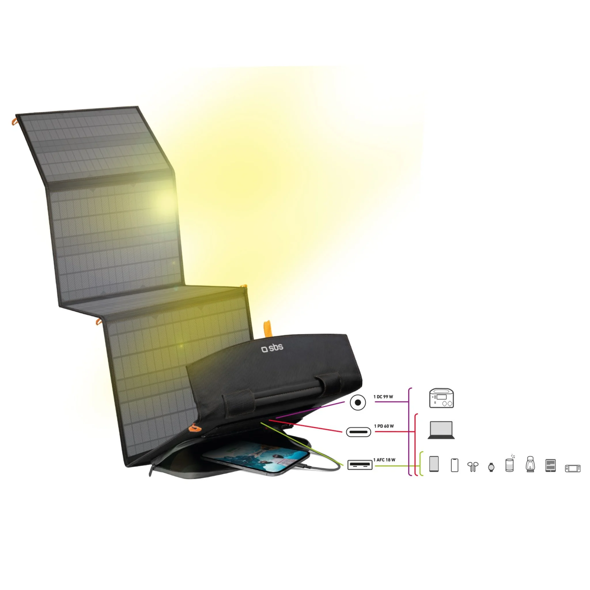 SBS Portable Solar-Powered Battery Charger. 100W