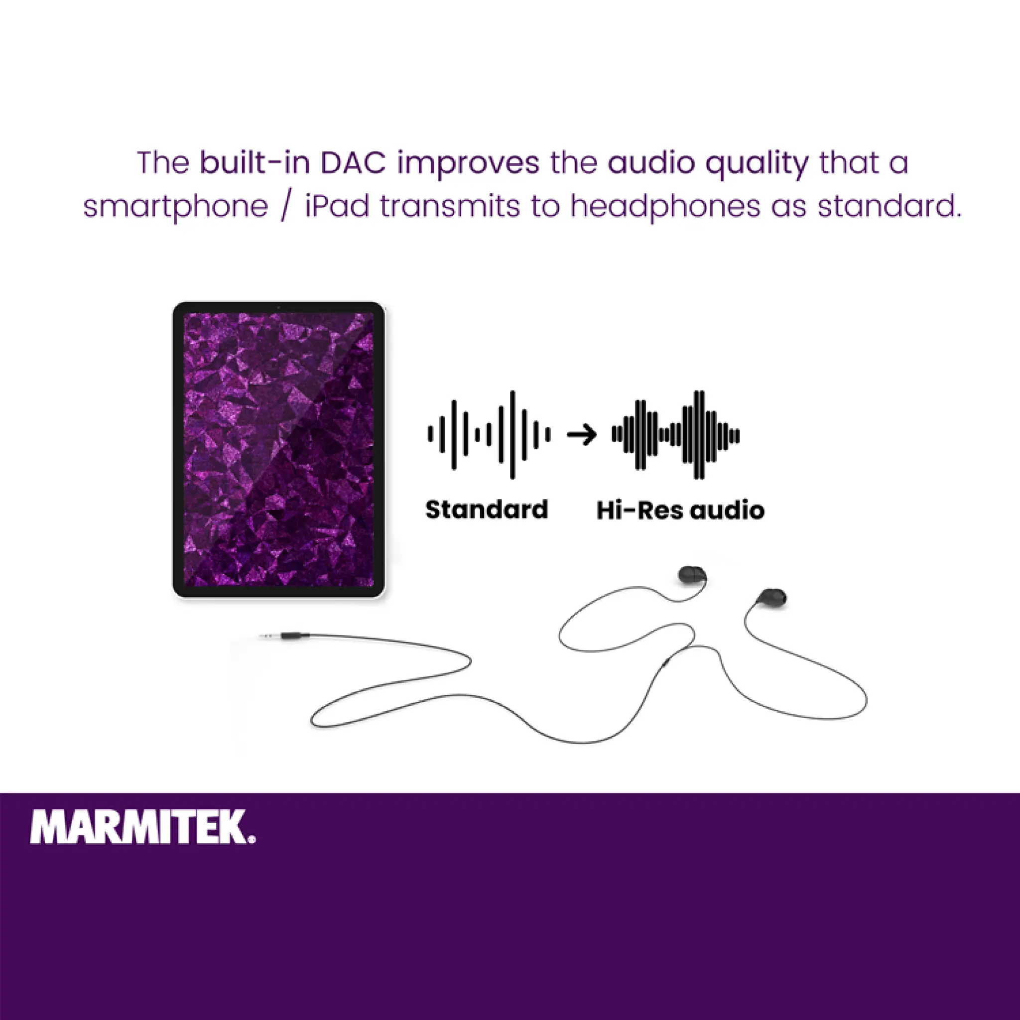 Marmitek USB-C to AUX adapter. 0.15m