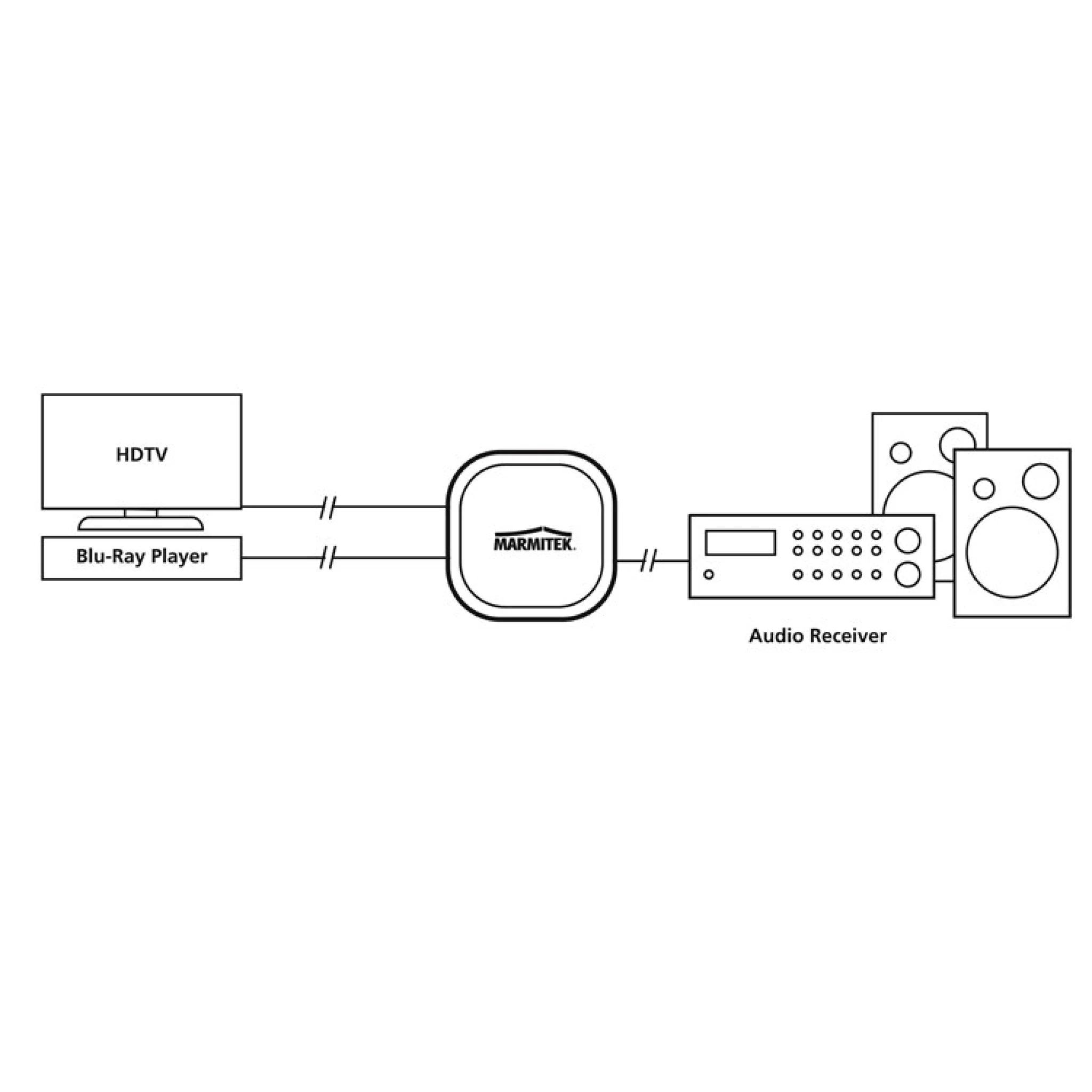 Marmitek Connect TS21