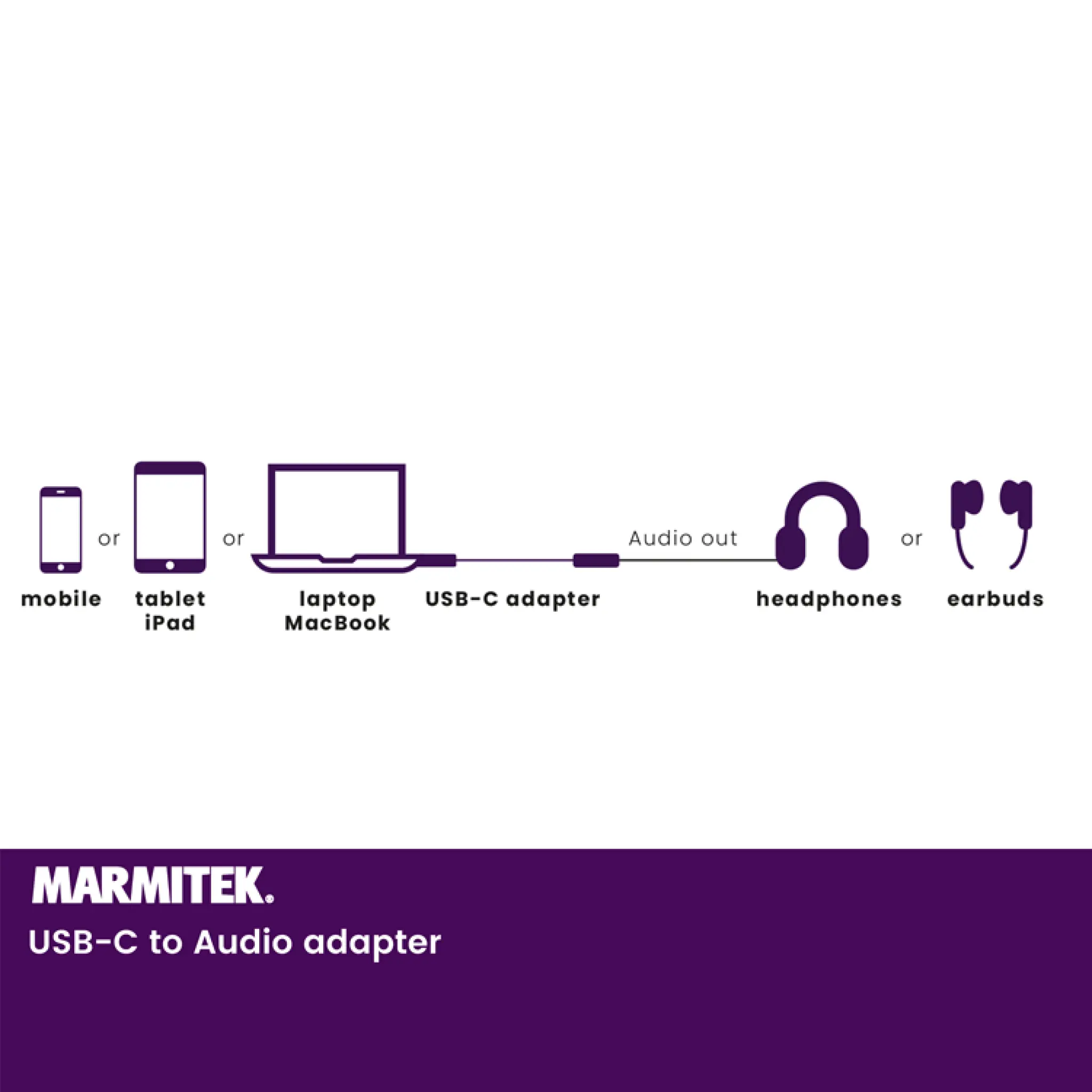 Marmitek USB-C to AUX adapter. 0.15m