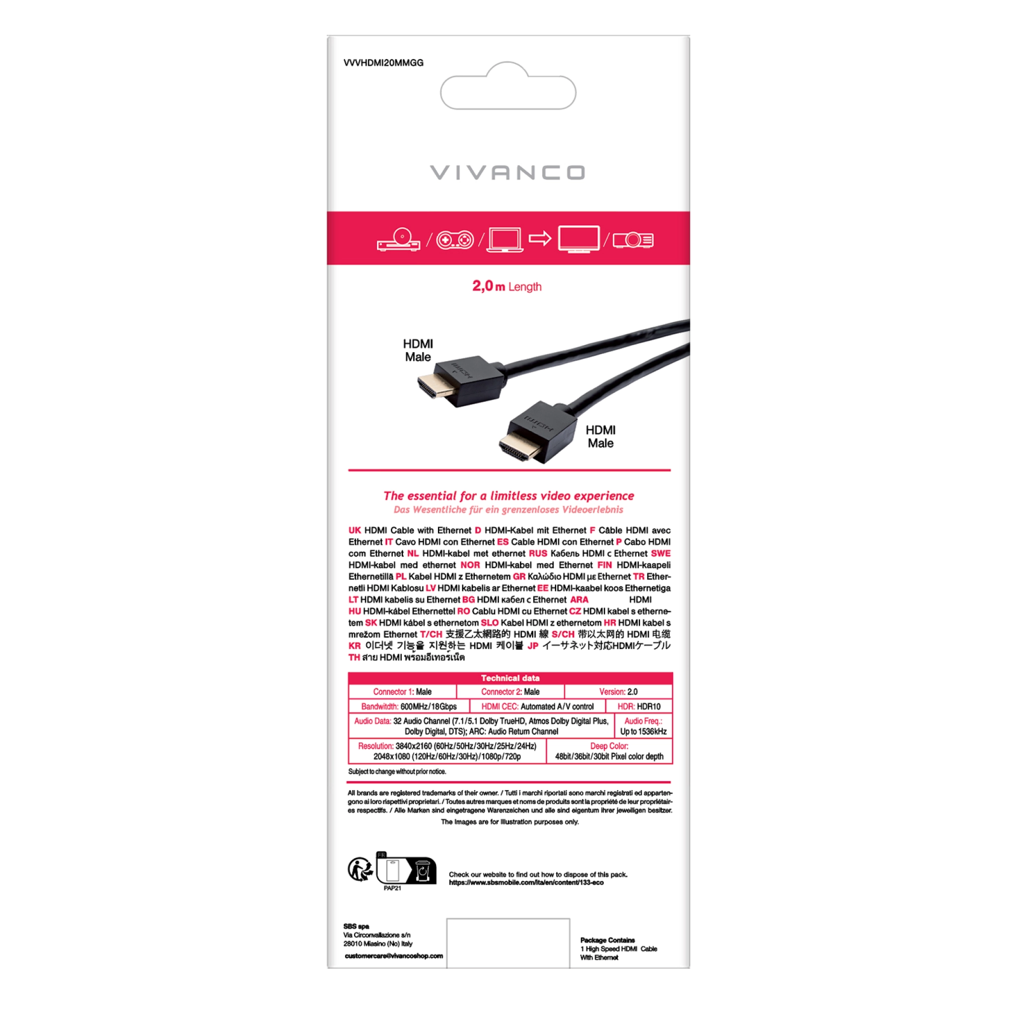 Vivanco høyhastighets HDMI-kabel med Ethernet