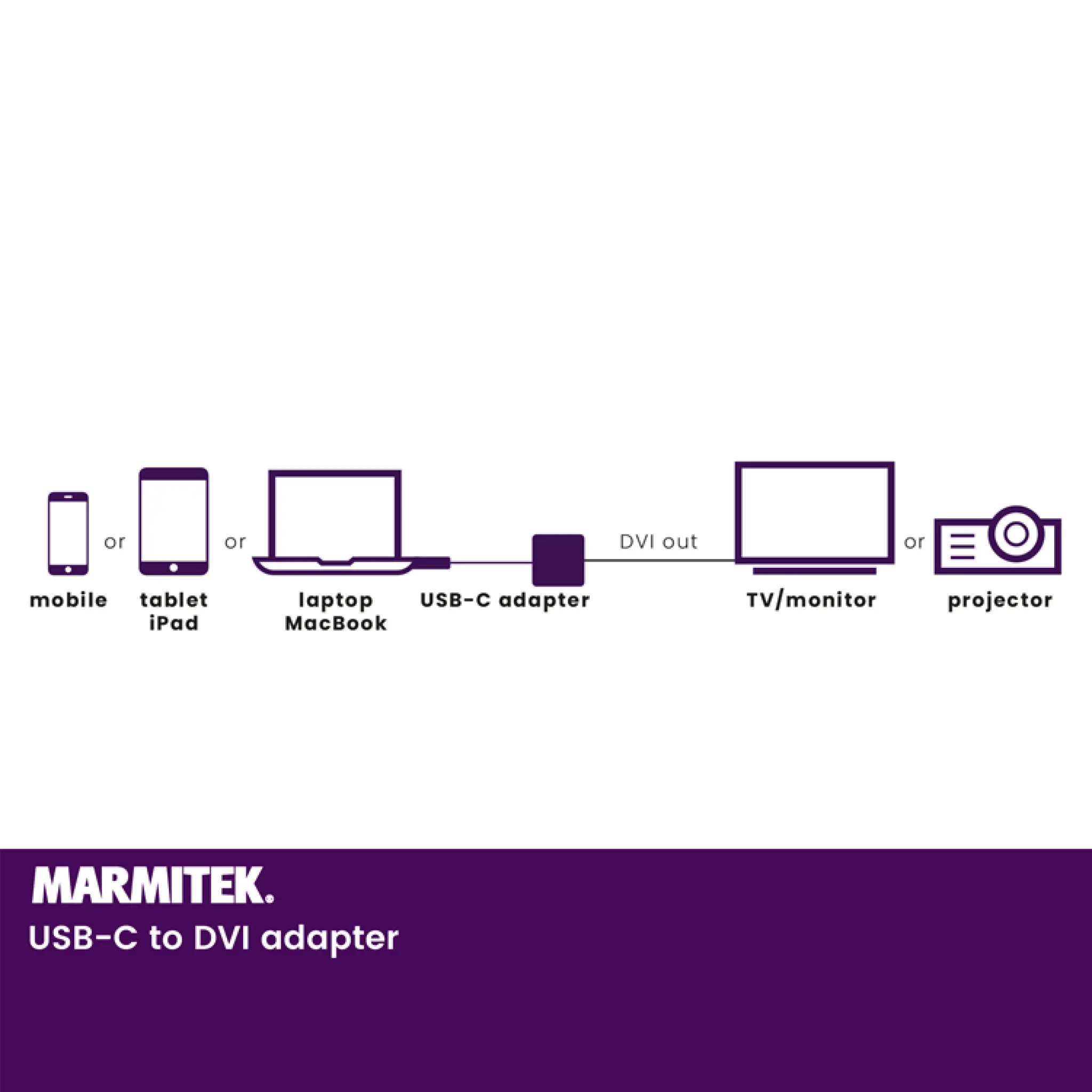 Marmitek USB-C til DVI-adapter. 0.15m