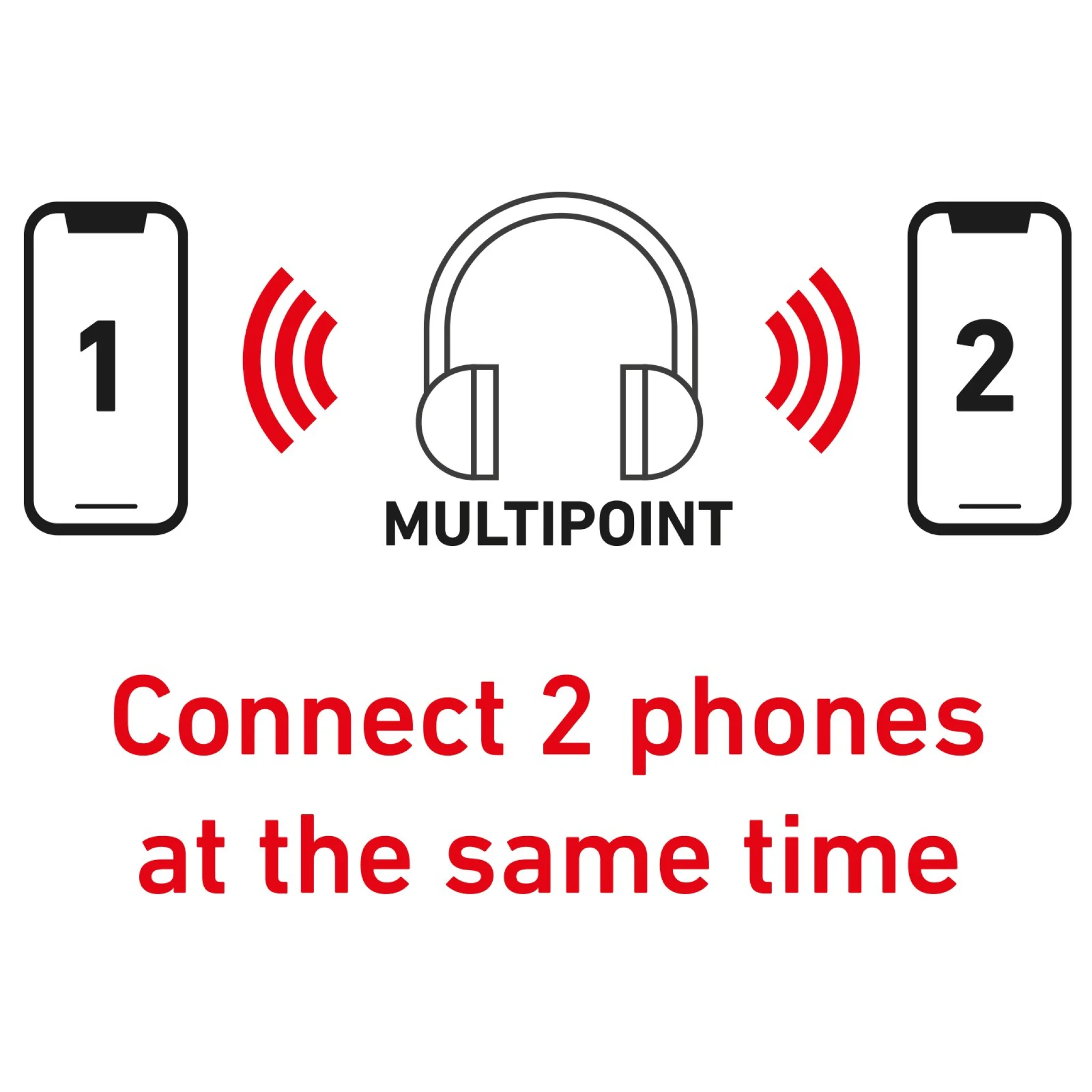 SBS Wireless Multipoint Headset with Earpiece. Black