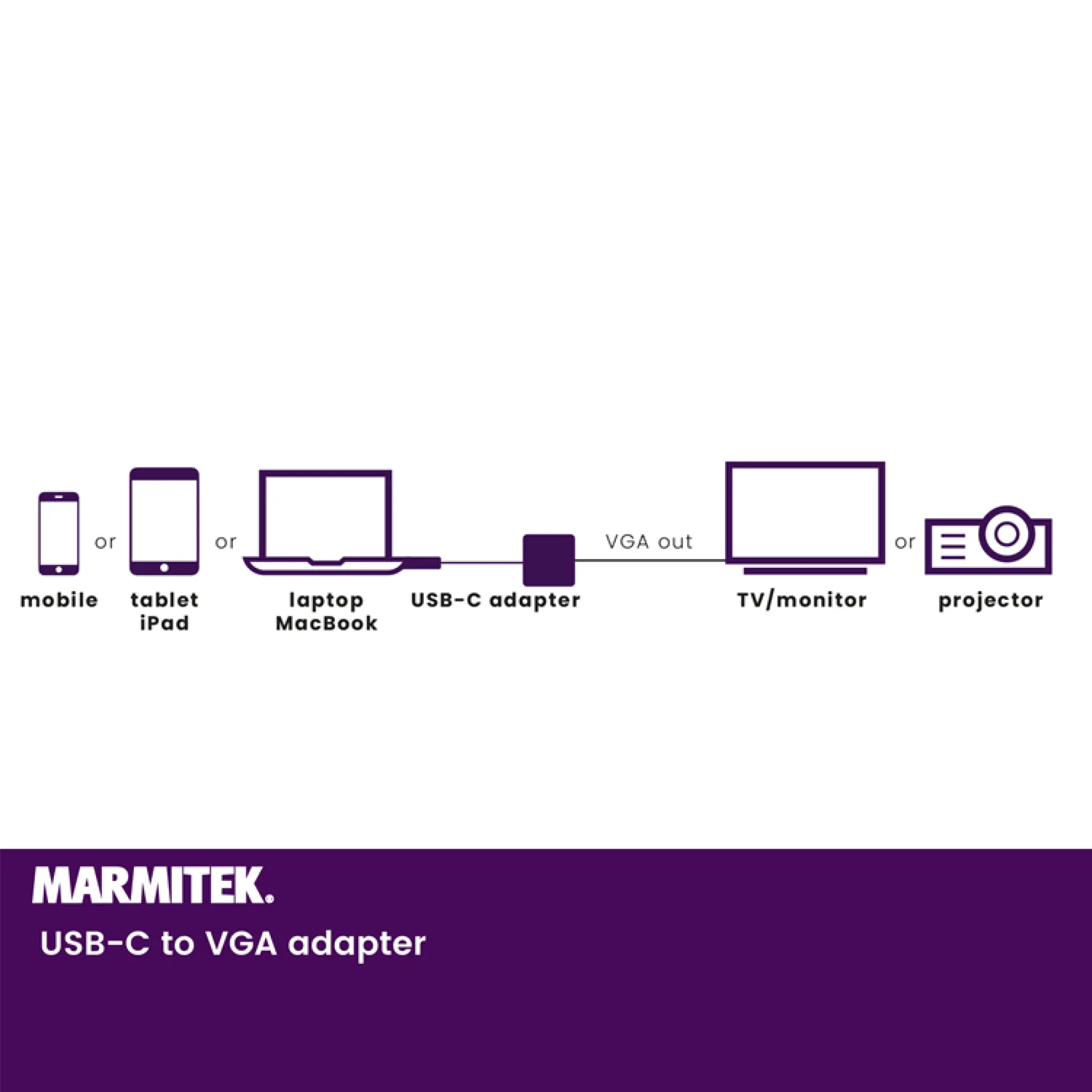 Marmitek USB-C to VGA adapter. 0.15m
